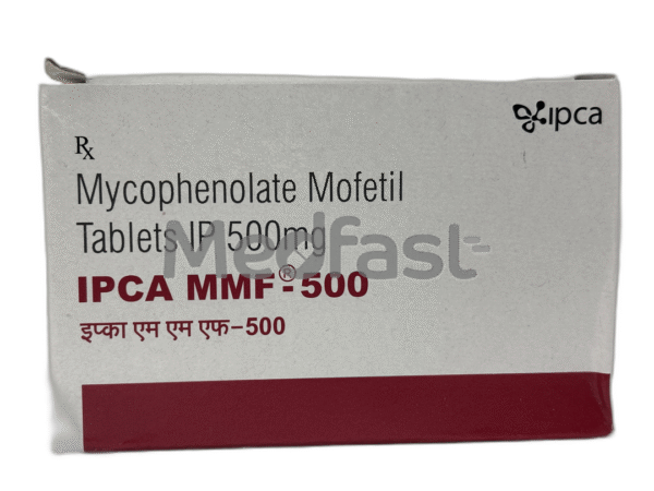 IPCA MMF